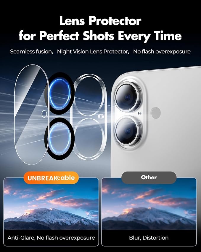 UNBREAKcable for iPhone 15 Plus Screen Protector 4+2 Pack [9H+ Military-Grade Shatterproof] [Effortless Bubble-Free Installation] Ultra HD Clarity Tempered Glass with Lens Protector Case friendly
