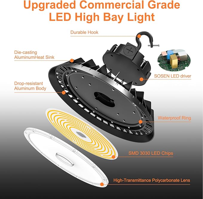 6Pack LED High Bay Lights, 300W UFO High Bay LED Shop Lights, 45000LM Adjustable CCT(5700K 5000K 4500K) & Power(300W 240W 200W), 0-10V Dimmable, 5' Cable Plug, IP65 Waterproof, ETL & DLC Listed