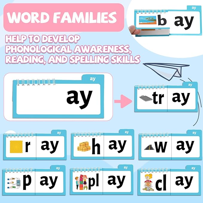 48 Word Family Build Book Spell Read and Rhyme Flip Activity Books Vocabulary Flashcards Kindergarten Sight Phonics Flashcard Learn to Read Activity Games for Kids Homeschool Supplies（Word Family)