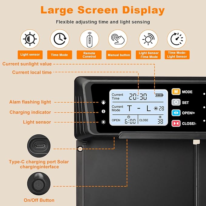 Extra Large Automatic Chicken Coop Door Solar Power,Anti-Pinch Horizontally Cold Weather Electric Chicken Door with Timer,Light Sensor,Aluminum Auto Chicken Door Opener with Remote Control
