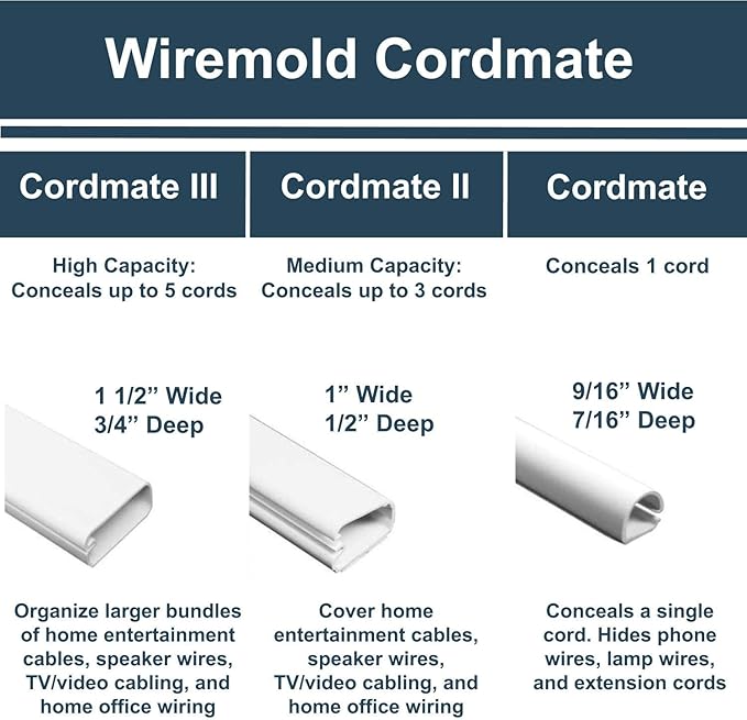 Legrand - Wiremold Cord Cover, White Cord Hider for Mounted TV, Sortable 12 Foot Cord Cover to Hide TV Cords