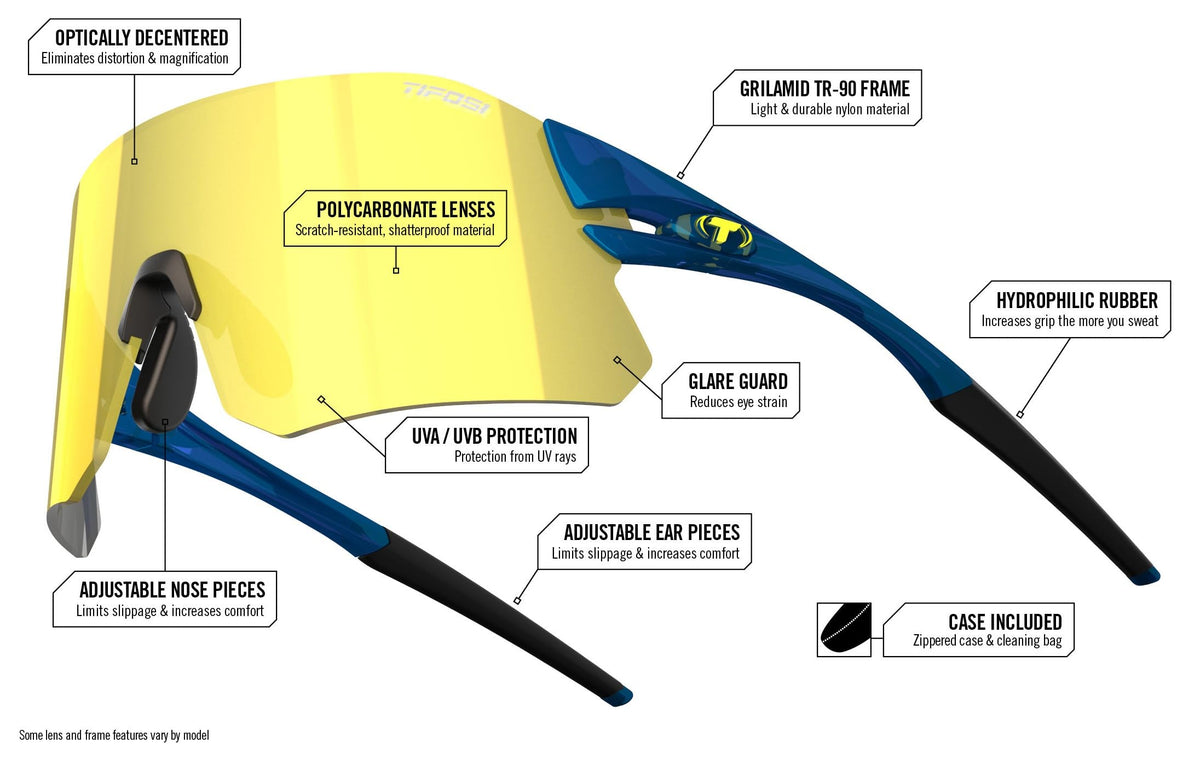 Tifosi Optics Rail Sunglasses (BlackOut (Smoke/AC Red/Clear))