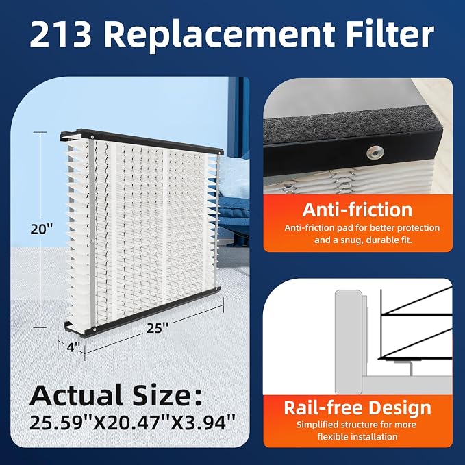 2 Pack 213 Replacement Air Filter, MERV 13, Actual Size: 20.47"x25.6"x3.94"