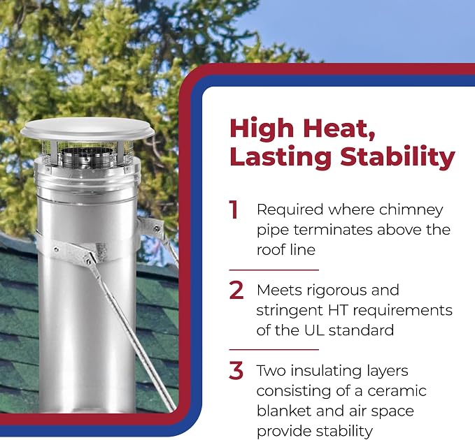 DuraVent DuraPlus 8 Inch Stainless Steel Round Chimney Cap