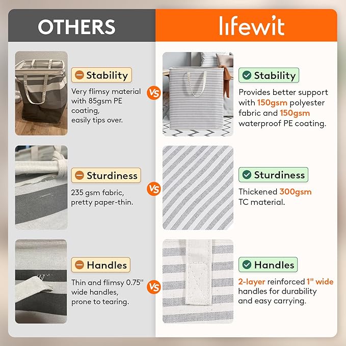 Lifewit 2 Pack Laundry Hamper Large Collapsible Laundry Baskets, Freestanding Waterproof Clothes Hamper with Easy Carry Handles in Laundry Room Bedroom Bathroom College Dorm for Adults, Gray, 2 x 100L