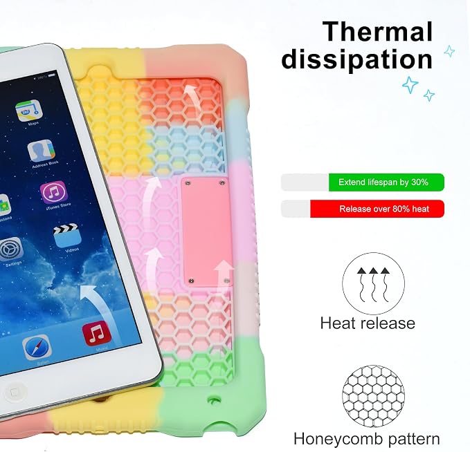 Kids Case for iPad mini 5 4 3 2 1Shockproof Protective Silicone Cover for Apple 7.9 inch Kids iPad mini/Mini 2/Mini 3/Mini 4/Mini 5 Case with Stand Handle (Blue)