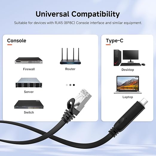 USB-C to RJ45 Console Cable Black - Cisco Certified FTDI Chip | Plug &amp Play for Routers/Switches (6ft) - NOT Ethernet!