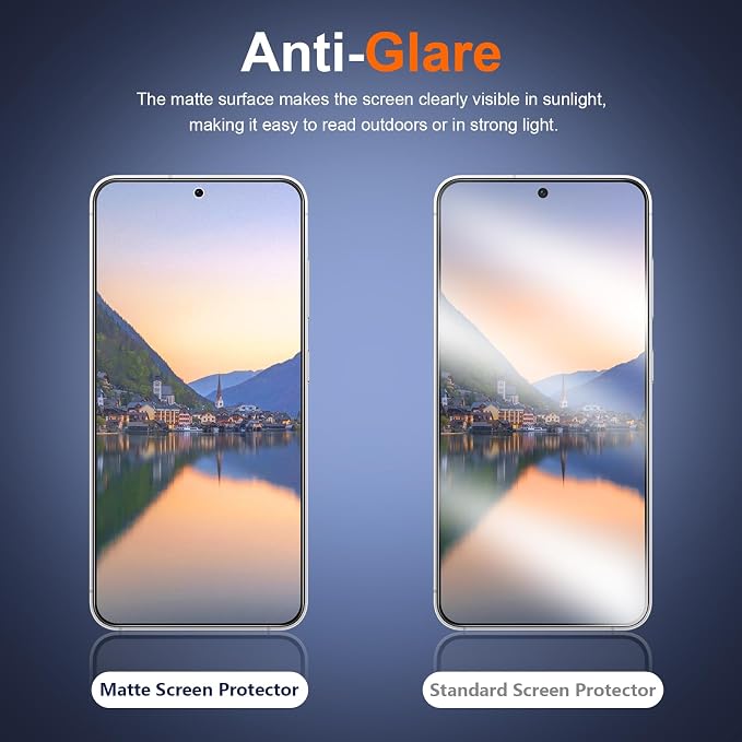 [2 Pack] Matte Screen Protector for Samsung Galaxy S22 9H Tempered Glass Ultrasonic Fingerprint Support Anti-glare Scratch-Resistant Bubble-Free