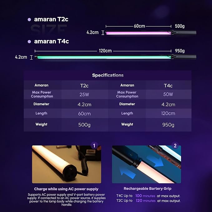 Aputure Amaran T2C RGBWW LED Tube Light 2500K to 7500K,Support APP and DMX Control (T2C 20W 23.6inch/60CM)
