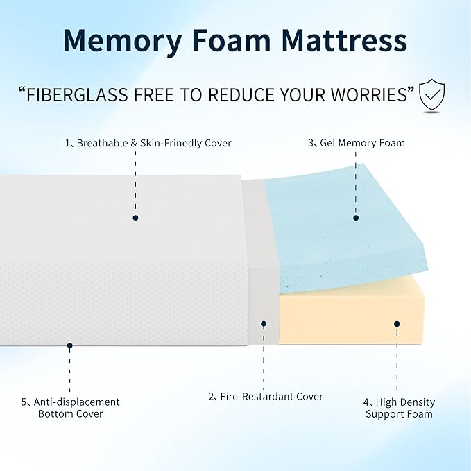 King Mattress, 10 Inch Memory Foam Mattress in a Box, Fiberglass Free King Size Mattresses for Pressure & Pain Relief, Soft and Comfortable