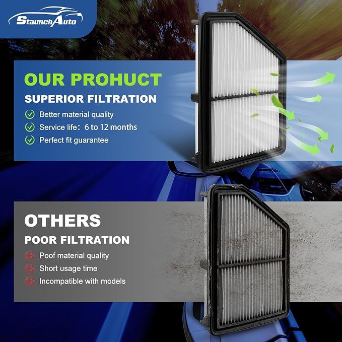 Engine & Cabin Air Filter for Honda Civic 2016-2026 2.0L, HR-V 2023-2026 HRV