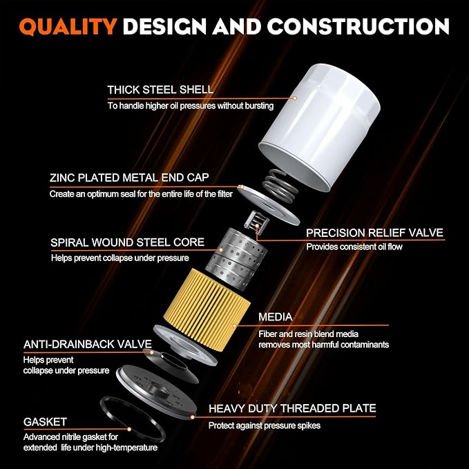 Hipa 951-12690 Oil Filter for MTD 4P90MUD 4P90MUC 9X90HU 7T84JU 4P90HU