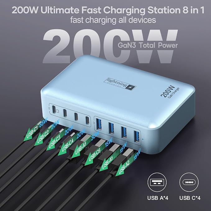 8-Port Multi Charging Stations 200W with Flat Plug Braided Power Cord and On/Off Switch- USB Charging Hub for iPhone iPad MacBook and More- 65W C Port Power Adapter for Laptops