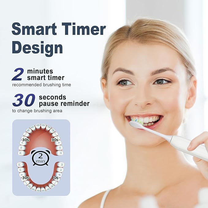 7AM2M Sonic Electric Toothbrush for Adults and Kids, with 8 Brush Heads and Travel Case,5 Modes with 2 Minutes Built in Smart Timer, One Charge Use for 90 Days, Rechargeable Toothbrushes(White)