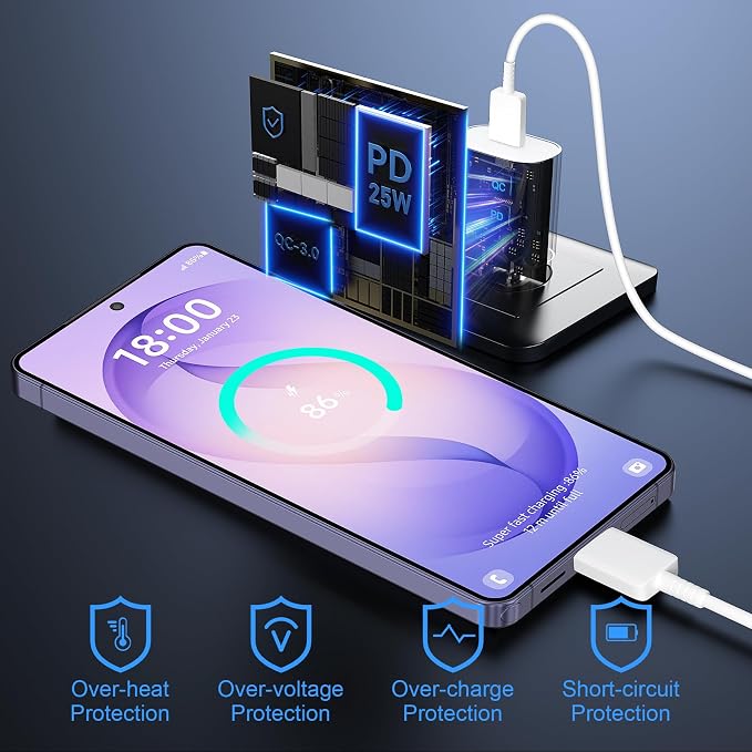 Super Fast Charger Type C 25W USB C Wall Charger Fast Charging for Samsung Galaxy S26 Ultra/S26/S26+/S25 Ultra/S25/24 Ultra/S24/S23 Ultra/S22 Ultra with 10FT Long Android Type C Charger Cable 2Pack