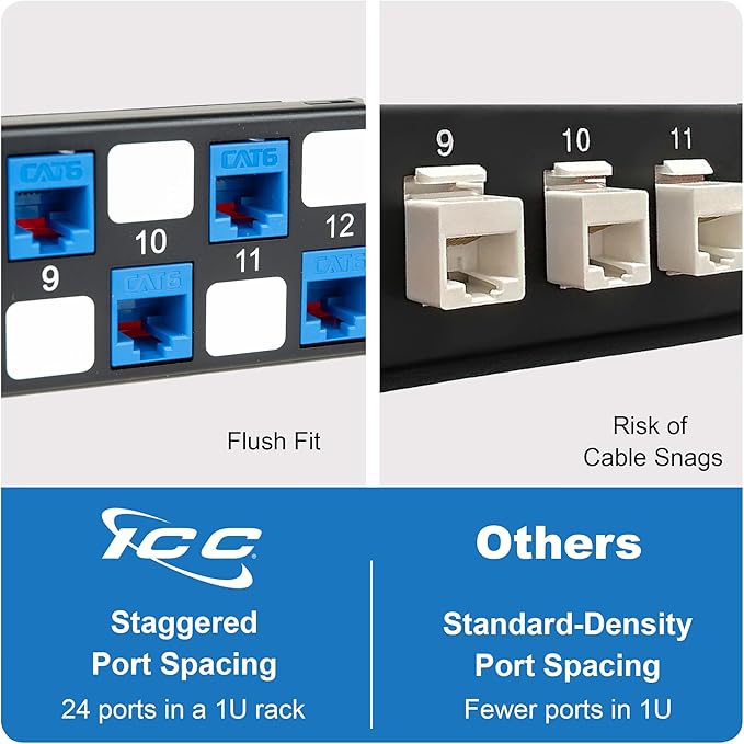 ICC 24 Port Blank Keystone 1U Patch Panel with 19” Metal Rackmount Housing, Staggered Ports to Reduce ANEXT, Works with Wide and Slim Profile Keystone Jacks (Sold Separately), UL Listed, IC107BE241