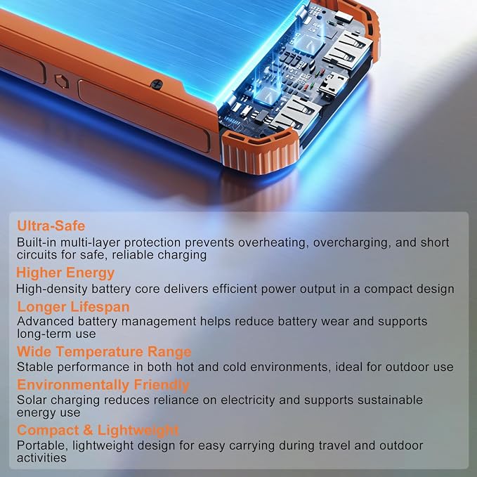 Solar Charger Power Bank 20000mAh Wireless Fast Charging Battery Pack with 3 Built-in Cables &amp USB-C Input Dual LED Flashlights Portable Phone Charger for Camping Travel &amp Emergency Use (B