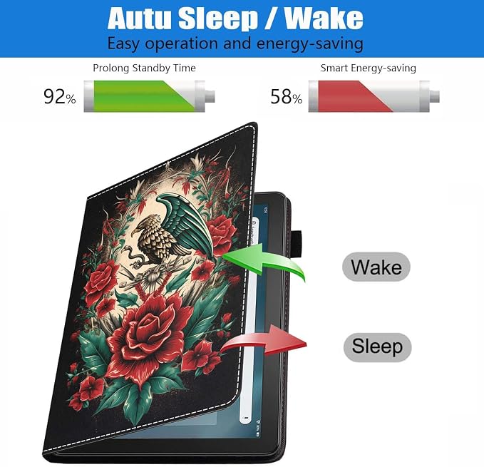 Case for Amazon Kindle Fire 7 Tablet (7 Display 12th Generation 2022 Release) Slim PU Leather Stand Folio Cover with Card Slot &amp Auto Wake Sleep Abstract Paint Butterfly