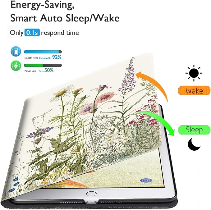 for Samsung Galaxy Tab A8 Case for Samsung Galaxy Tab A8 10.5 Case 2022 Lightweight Smart Cover PU Leather Adjustable Stand Protective Cover with Auto Wake/Sleep - Art Butterfly