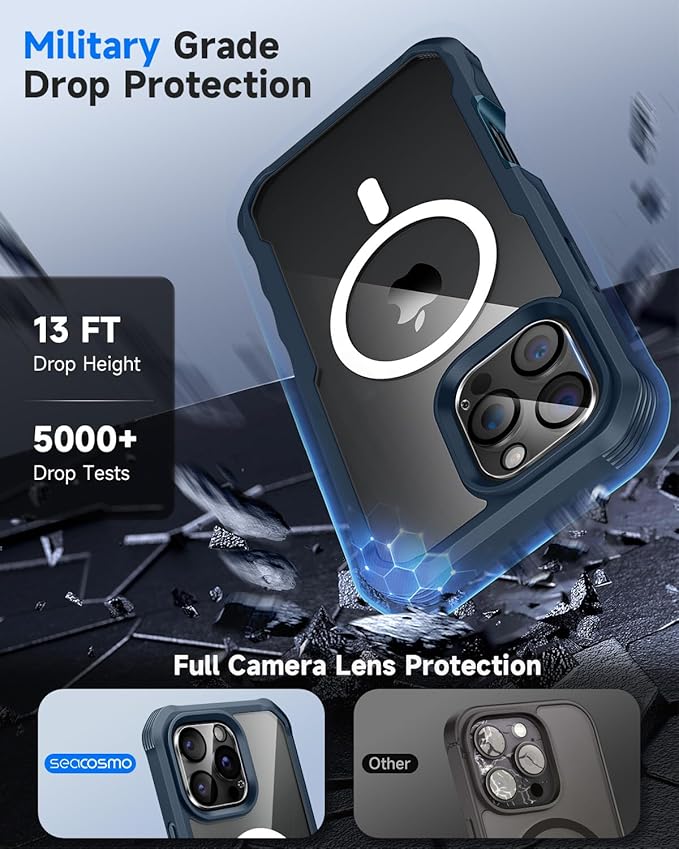 seacosmo for iPhone 16 Pro Max Case, Full Body Bumper with Built-in 9H Tempered Glass Privacy Screen Protector and Camera Lens Protector, Compatible with MagSafe, Shockproof Phone Cover, 6.9", Blue