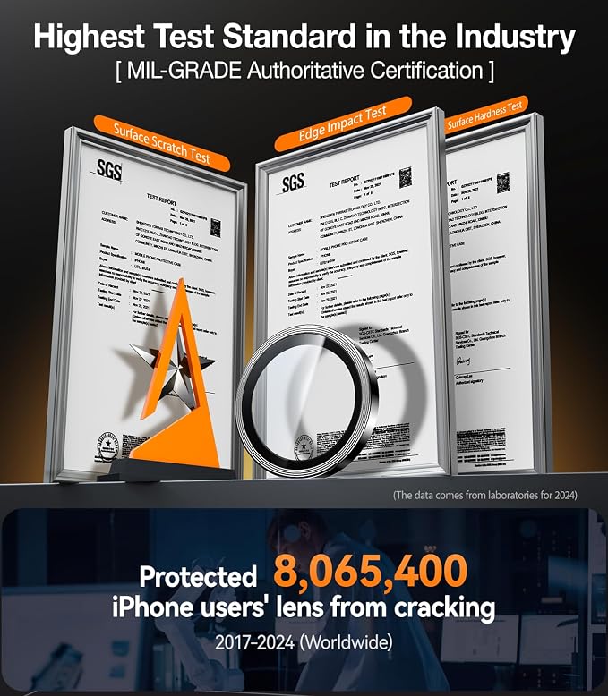 UltraGlass for iPhone 16 Pro Max/16 Pro Camera Lens Protector [NO.1 Military Grade Shatterproof] iPhone 16 Pro Max Camera Protector 16 Pro Lens Cover [Longest Durable] Easy Install Black Titanium