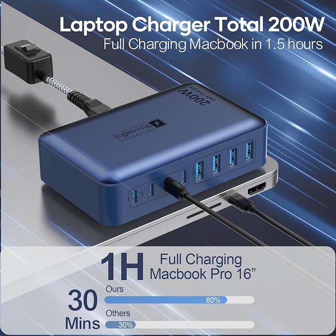 8-Port Multi Charging Stations 200W with Flat Plug Braided Power Cord and On/Off Switch- USB Charging Hub for iPhone iPad MacBook and More- 65W C Port Power Adapter for Laptops