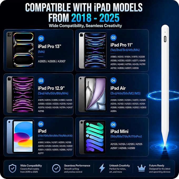Stylus Pen for iPad Pro with Fast Charging Tilt Function Palm Rejection | Compatible with iPad 2018-2025: Works with iPad Pro Air Mini and iPad models for writing drawing and note-taking