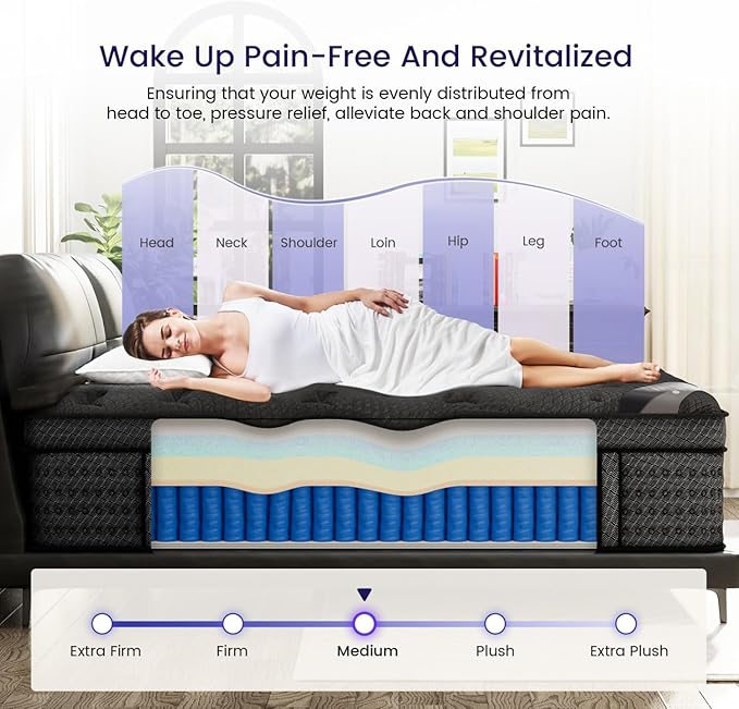 Full Size Mattress, 11.6 Inch Deluxe Hybrid Full Mattress in a Box, Medium Firm Mattresses with Gel Memory Foam & Pocket Springs, Pressure Relief, Cooling, Extra Edge Support [Upgraded Support]