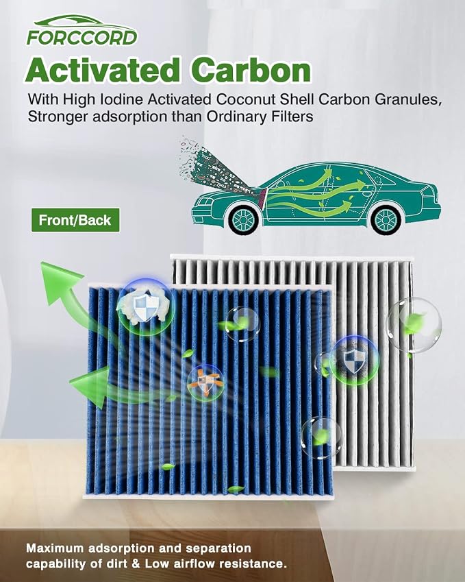 Cabin+Engine Air Filter Fit for Silverado 1500; Sierra 1500; Suburban; Tahoe