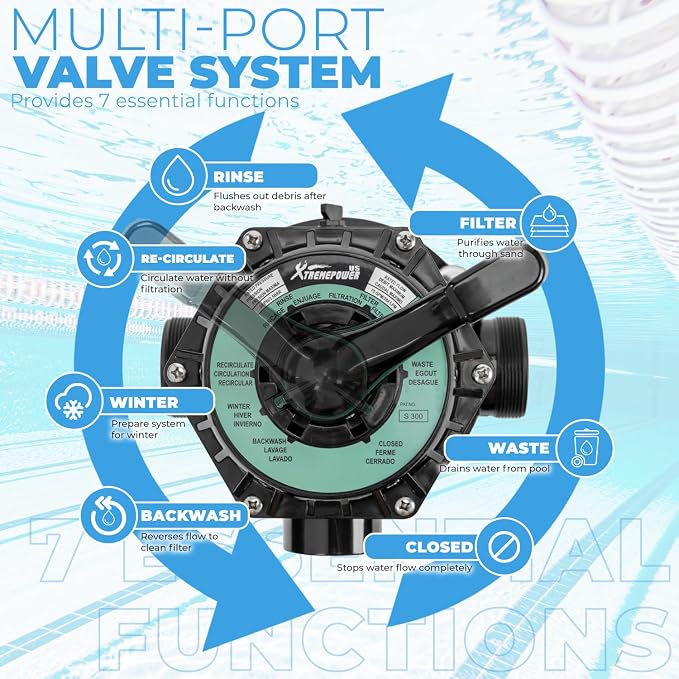 XtremepowerUS 16" Above Inground Swimming Pool Sand Filter System 7-Way