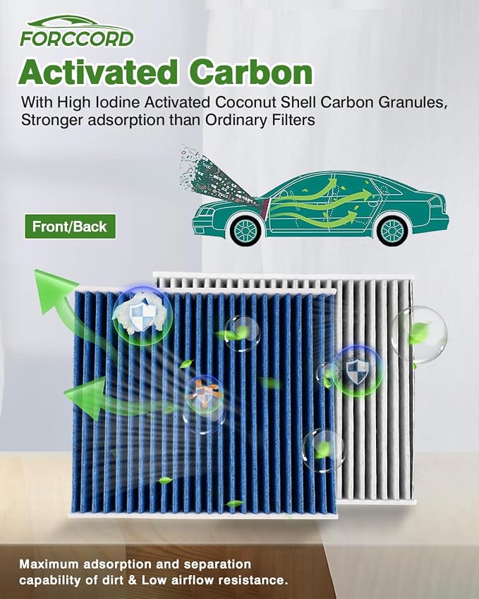 Cabin & Engine Air Filter Fit for Explorer 11-19, Flex 10-19, Fusion 10-12