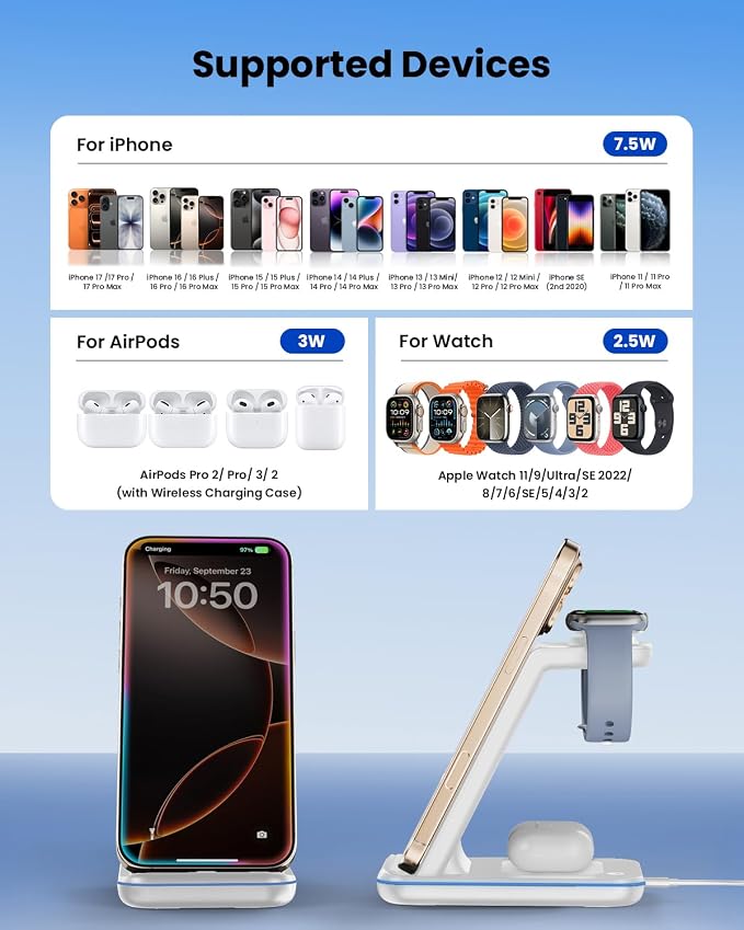 Wireless Charger Stand CIYOYO 3 in 1 Fast Wireless Charging Station Dock for Apple Watch 11/9/8/7/6/SE/5/4/3/2 Airpods 3/2/Pro iPhone 17/16/15/14/14 Plus/14 Pro Max/13/13 Pro/12/12 Pro/SE/X/XR/XS/8