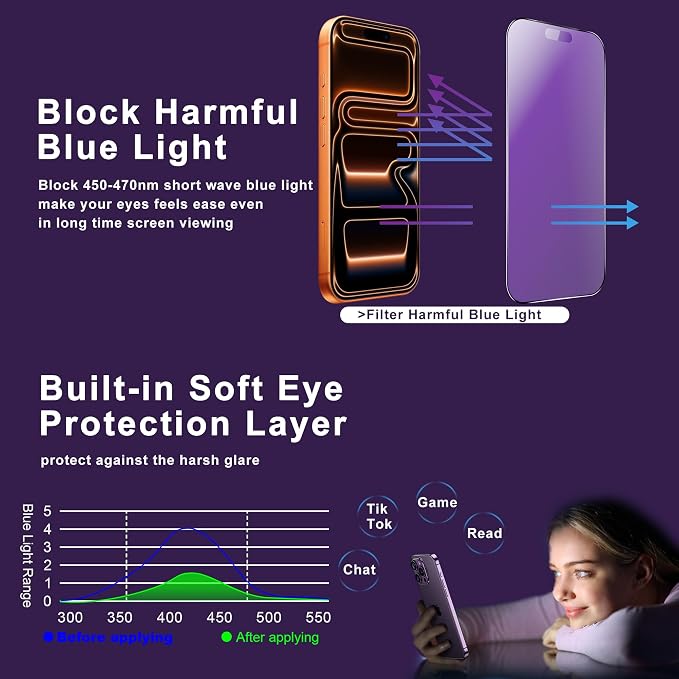 [2-Pack Matte Tempered Glass Screen Protector for iPhone 15 Pro Max Anti-Fingerprint &amp Oil Resistant Smooth as Silk 9H Hardness Bubble-Free Case Friendly 6.7-Inch