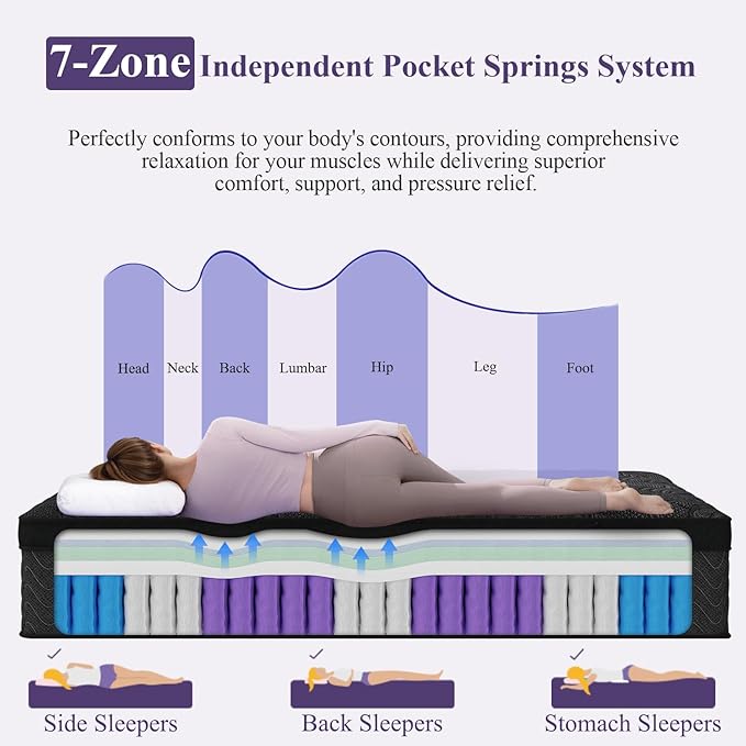 California King Mattress, 12 Inch Luxury Hybrid Cal King Mattress in a Box, Medium Firm Mattresses with Cooling Gel Memory Foam & Pocket Springs, Double Additional Support, 365-Night Trial