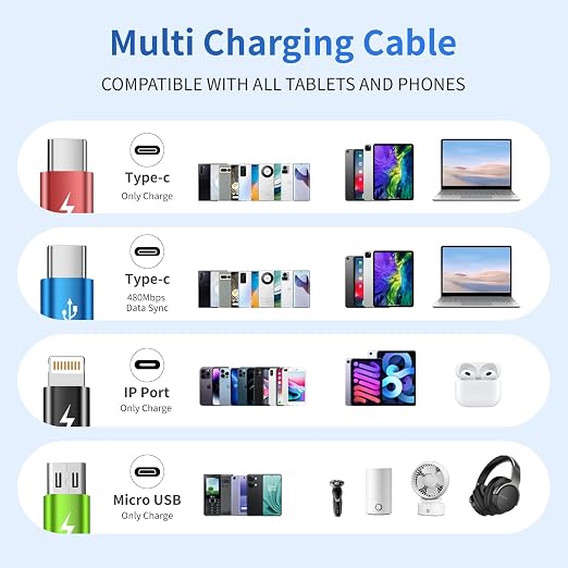 4 in 1 Multi Charging Cable 2 Pack 6FT Charging Cords for Devices | Nylon Braided USB C Car Charger Cable with Dual USB-C IP &amp Micro Ports Long Travel Charging Cord for Cars