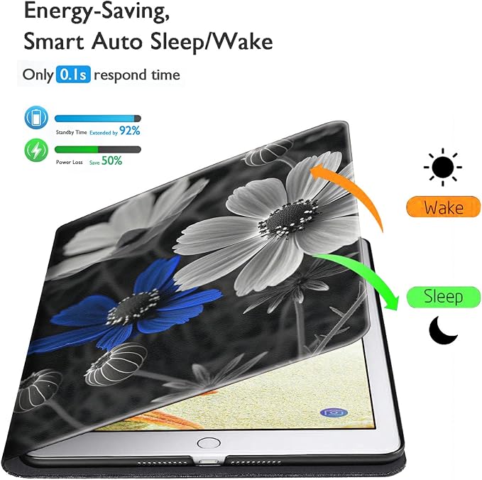for Samsung Galaxy Tab A8 Case for Samsung Galaxy Tab A8 10.5 Case 2022 Lightweight Smart Cover PU Leather Adjustable Stand Protective Cover with Auto Wake/Sleep - Art Butterfly