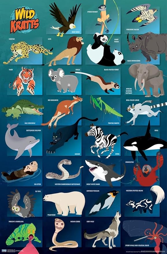 Wild Kratts - Grid Wall Poster, 19L" x 13W", Premium Unframed Version