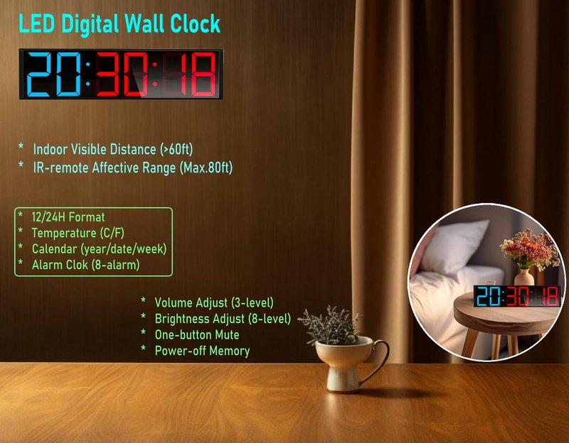 Boyiit 26'' Extra Large Home GYM Timer Clock, Programable Workout Interval Timer, Digital Wall Clock, with 7-color Night Light, 8 Alarm Clocks, Calendar/Temperature, Countdown & Stopwatch (Blue & Red)