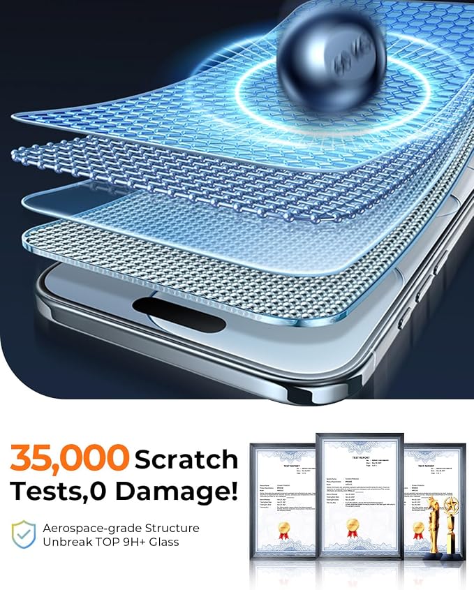 MRGLAS TOP 9H+ Glass 2+2 Packs for iPhone 16 Pro Privacy Screen Protector 6.3'' with Camera Lens Protector [Zero Bubble Auto-Dust Removal] [10X Military Protection] Tempered Glass Full Edge Coverage