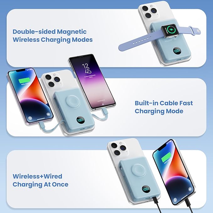 6 in 1 Magnetic Portable Charger for iPhone with Built-in Cables, 10800mAh 25W PD Fast Charging Power Bank, 6 Outputs Travel Essential Battery Pack for iPhone 17/16/15/14/13/12,Apple Watch (Sky Blue)