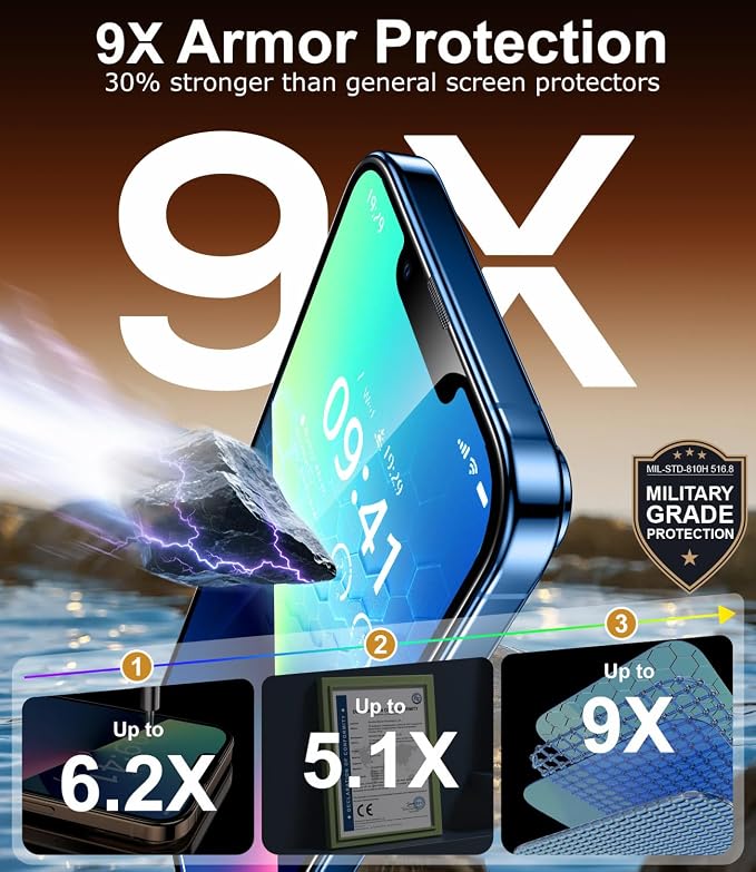 BossKiss for iPhone 11/iPhone XR Screen Protector TOP 9H Hardness Military Grade Shatterproof HD Tempered Glass Full Coverage Anti-Scratch Easy Installation Case Friendly 2 Pack