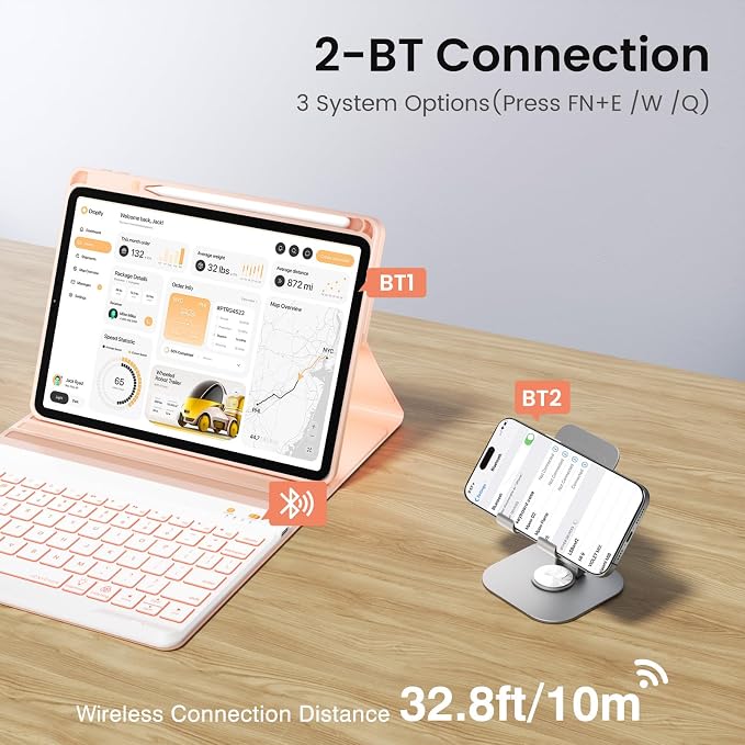BLUTLOTUS Keyboard case for iPad 9th/8th/7th Generation 10.2 Inch - Backlit Wireless Detachable Folio Keyboard Cover with Pencil Holder for iPad 9th/8th/7th Gen Air 3rd Generation 10.5 Inch