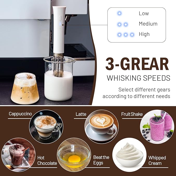 Milk Frother Wand for Coffee,Foamer,Latte,Cappuccino,Chocolate,Egg(White)