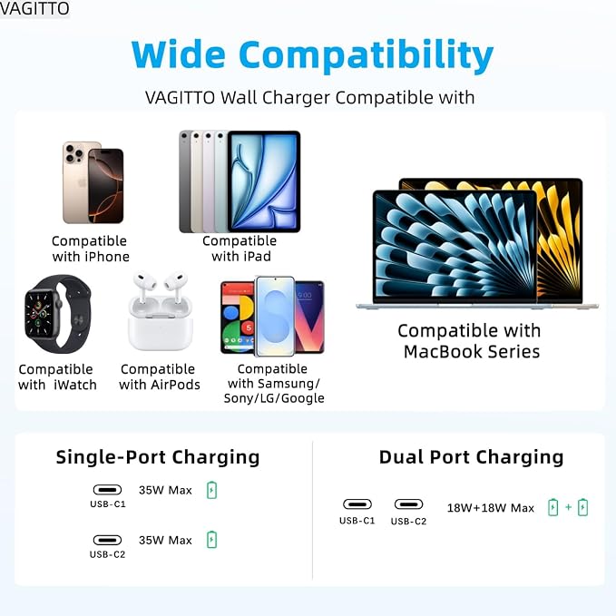 35W Dual USB C Port Compact Power Adapter Compatible with iPhone 16/15/14 MacBook Air iPad Air Pods Foldable Type C Wall Charger Plug Includes 6.8Ft C to C Cable | Wide Compatibility Foldable
