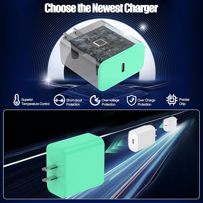 2Pack 65W USB C Charger Block Super Fast Charging Type C Wall Adapter with 3 Port 100W PD Quick Charging for Samsung Galaxy S26/S25 Ultra iPhone 17/16/15 Pro Max iPad Pro/Air &amp MacBook Pro/Air