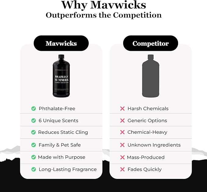 Mavwicks Fragrances - Luxury Scented Liquid Fabric Softener (Brazilian Summers) 32 Oz – Crafted with Clean Ingredients – Reduces Static, and Softens Clothes – Safe for All Fabrics and Skin