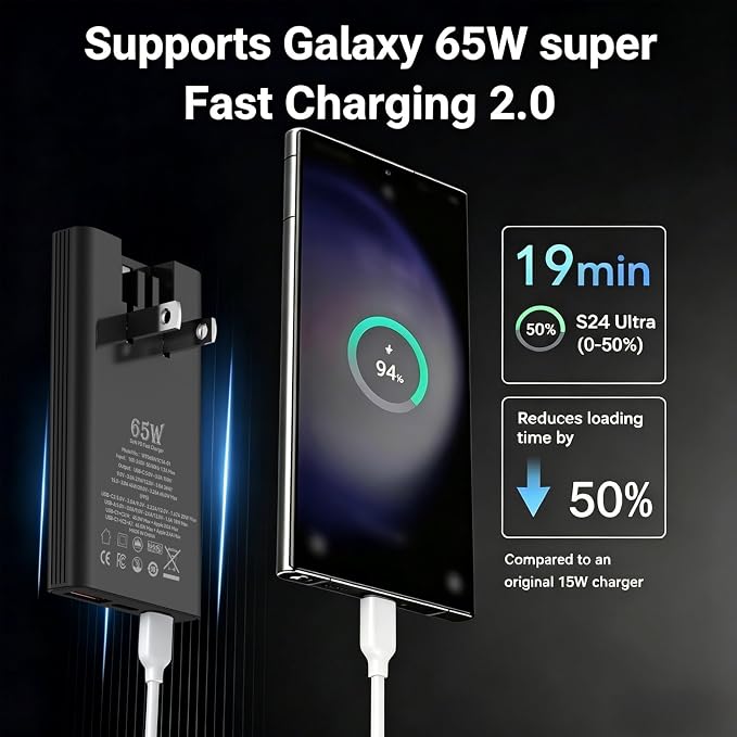 65W Ultra Slim USB C Charger Dual-Port GaN Wall Adapter Fast Charging for iPhone 16/15 Pro Max Galaxy Black