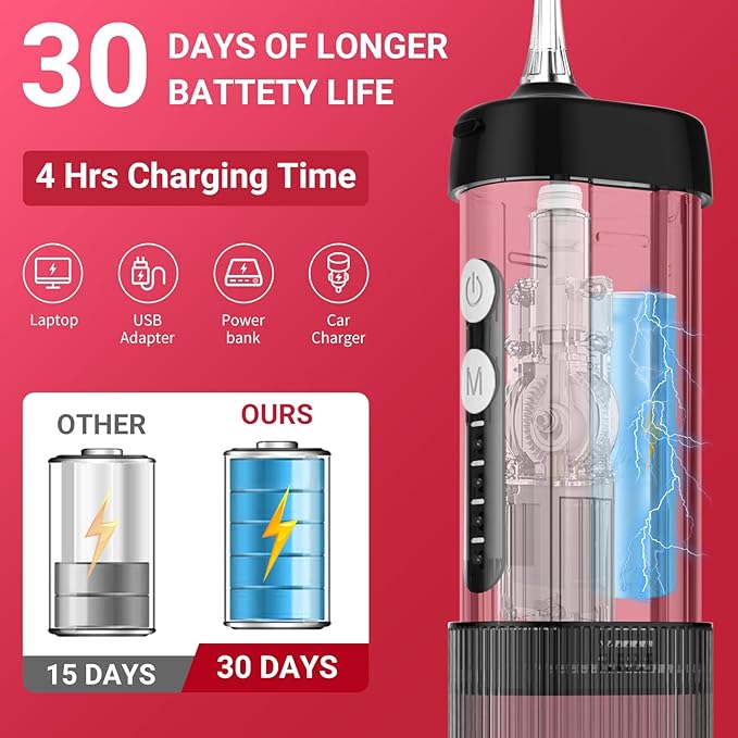 JNGOODS Mini Portable Water Flosser Oral Irrigator Water Teeth Cleaner Pick, Telescopic Water Tank, 4 Modes & IPX7 Waterproof, Home & Travel Water Flossers for Teeth, Braces Bridges Care. (Black)