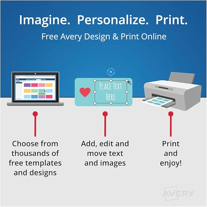 Avery Printable Blank Oval Labels,2" x 3-1/3",Glossy White,80 Customizable Labels (22820),(Pack of 5)