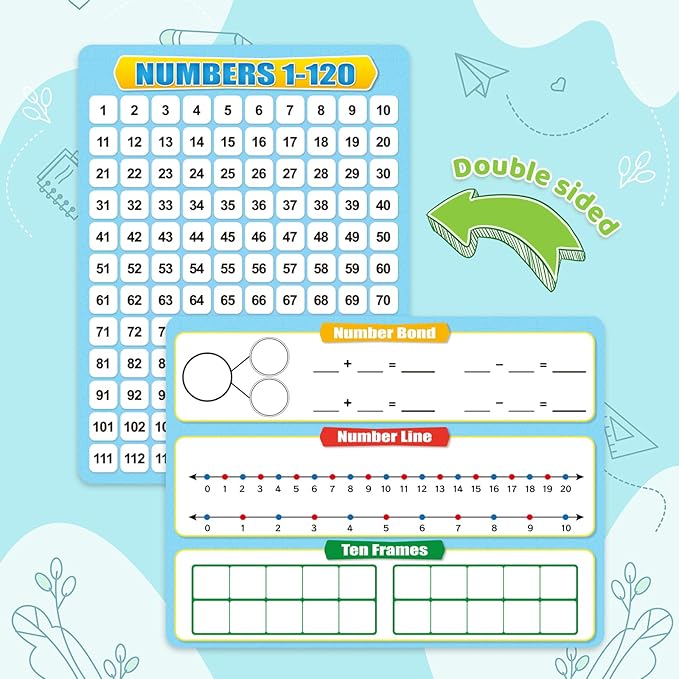 12 Pack Numbers 1-120 Chart Dry Erase Flash Card,12" x 9" Number Line Ten Frame Math Manipulatives Small White Board for Student Teacher Kindergarten 1ST 2ND Classroom Homeschool Supplies